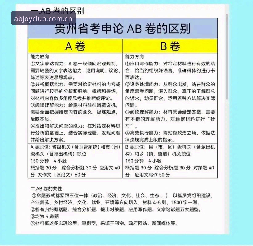 ab官方网站2025新版下载全流程实测：从版本号到登录修复的九项数据核查